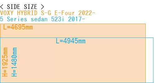 #VOXY HYBRID S-G E-Four 2022- + 5 Series sedan 523i 2017-